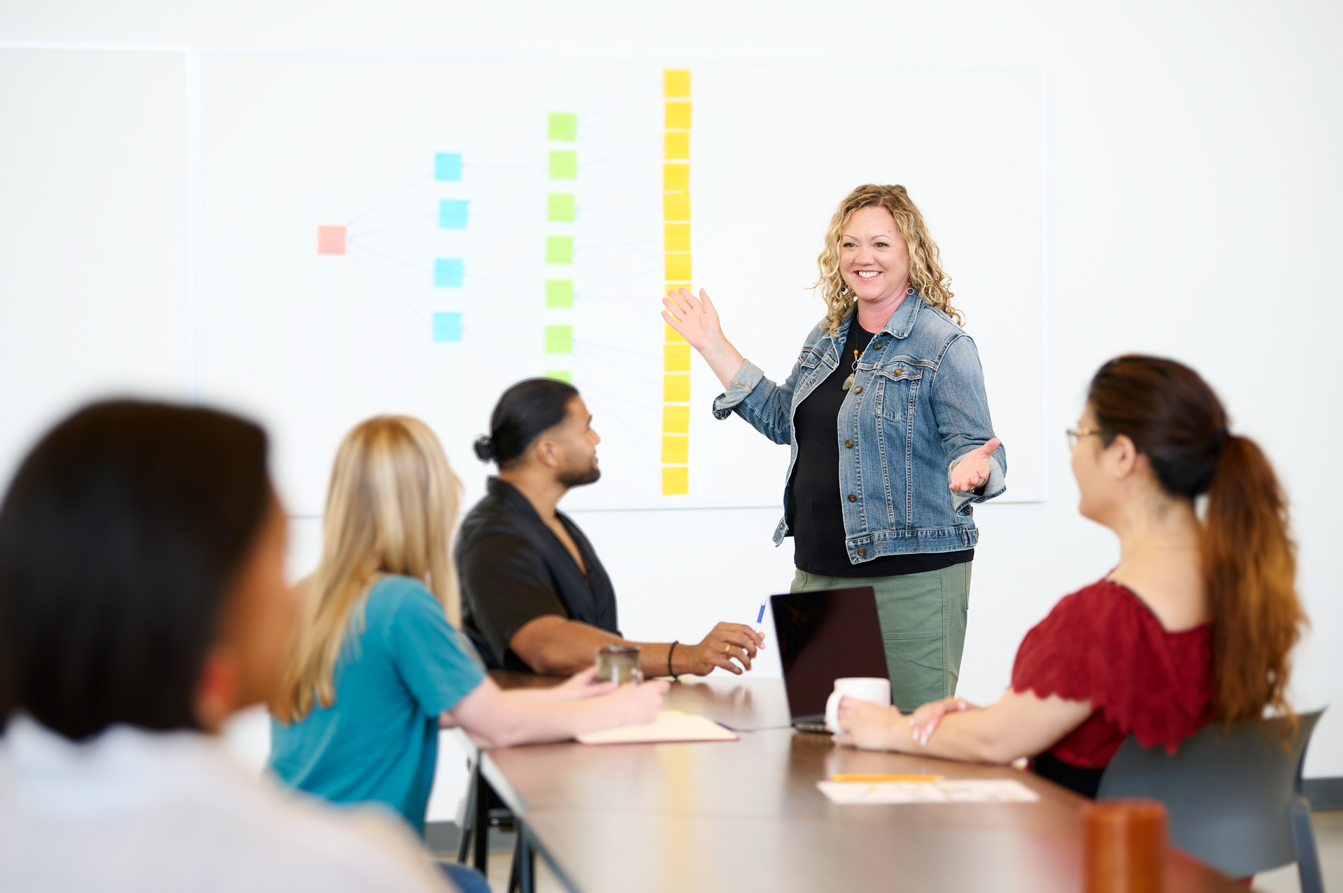 Karen working with a team of people in a room with a whiteboard and sticky notes